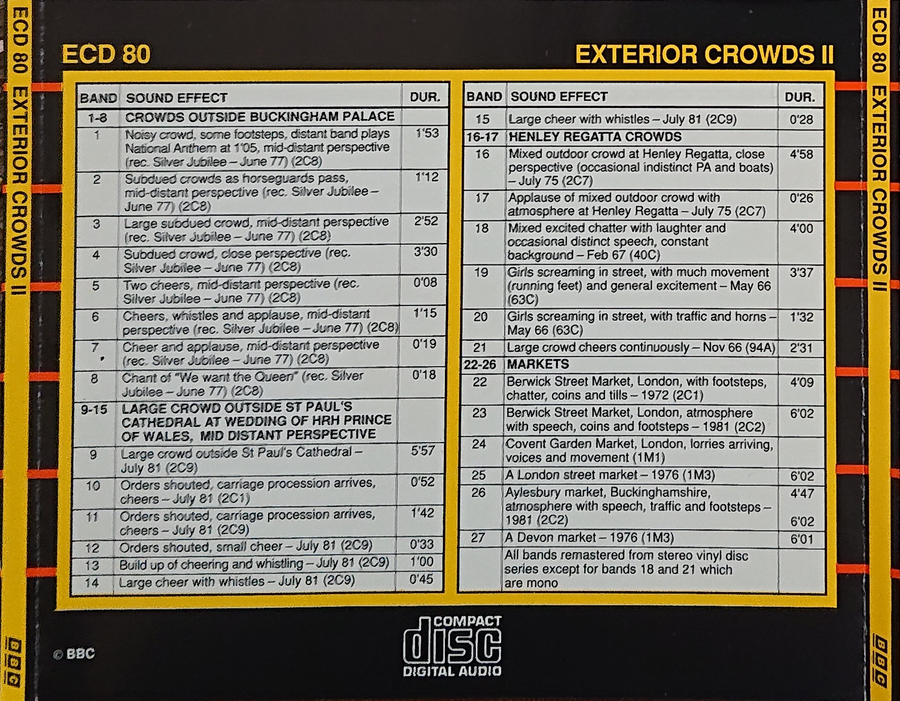 Picture of ECD 80 Exterior crowds II by artist Various from the BBC records and Tapes library